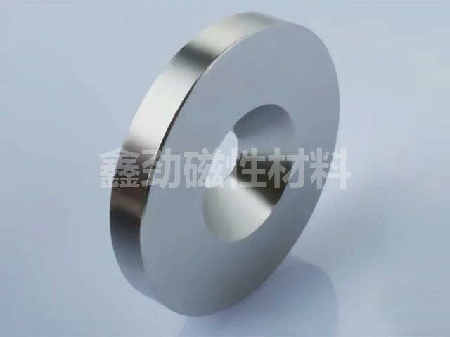 Size head tool magnet